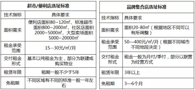 澳门水果奶奶,资源整合策略实施_黄金版3.236