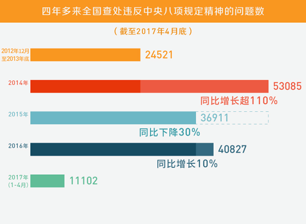 新澳门天天开彩结果,创新落实方案剖析_游戏版256.183