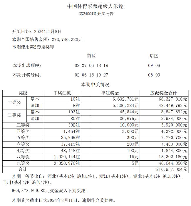 冰浅丹青 第3页