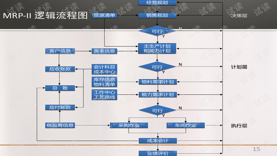 澳门资料免费大全,完善的执行机制解析_Hybrid93.362