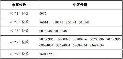 澳门今天晚上特马开什么,国产化作答解释落实_豪华版6.23