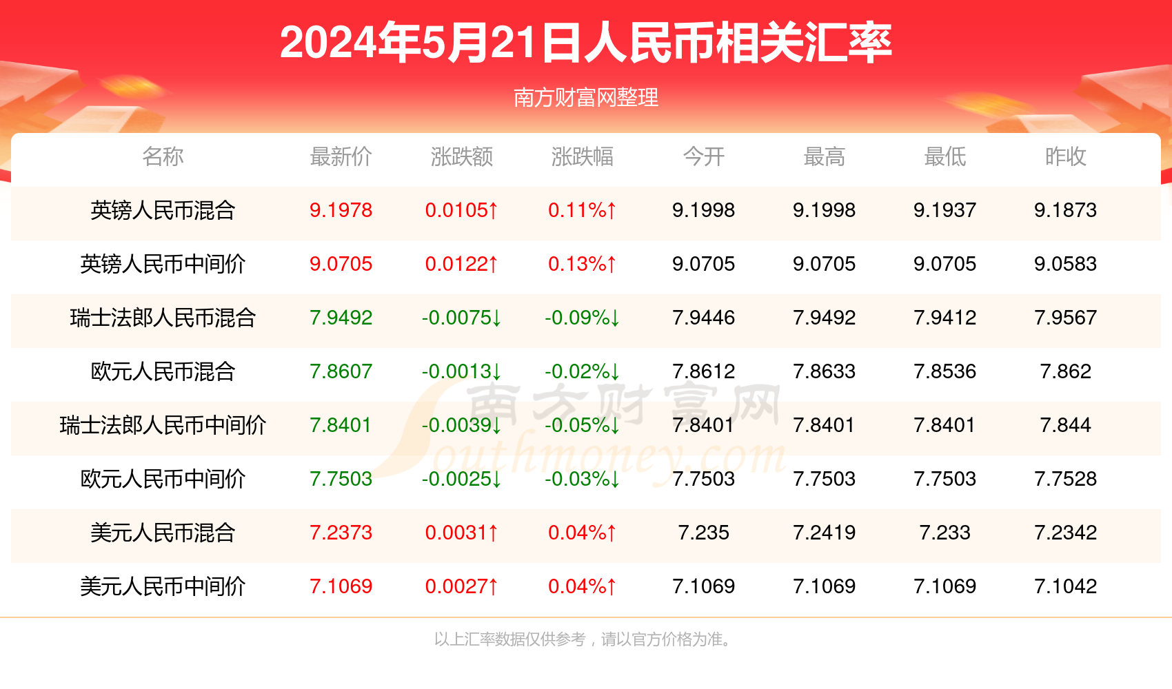 澳门码今天的资料,实地计划验证策略_FT60.515