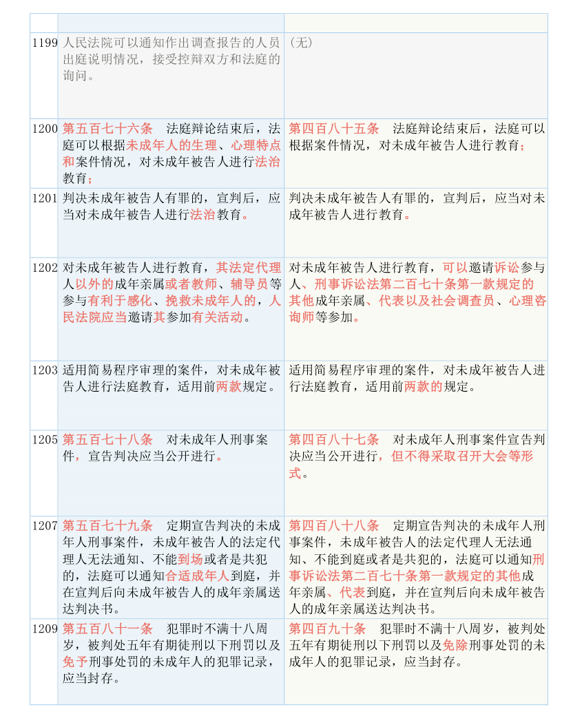 澳门新三码必中一免费,决策资料解释落实_游戏版256.183