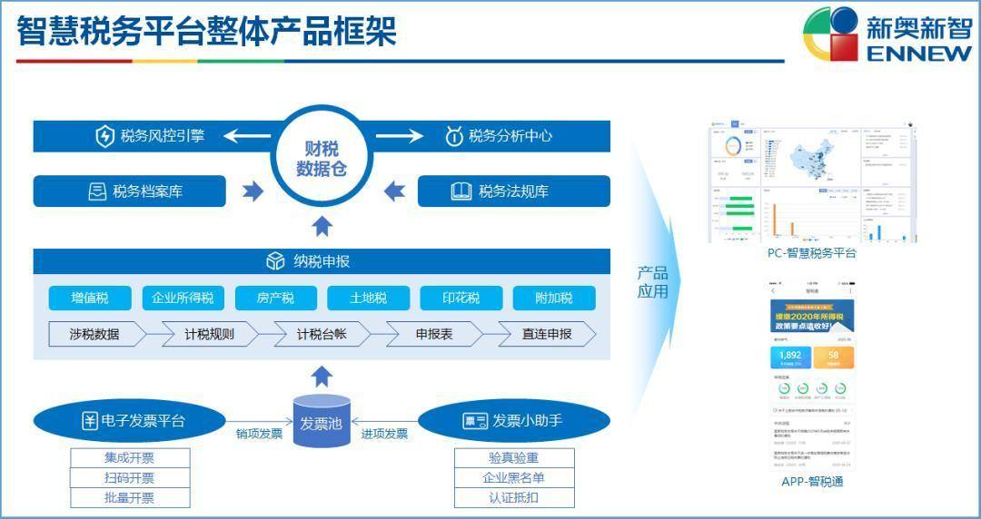 2024新奥资料免费精准071,权威分析说明_Holo80.215