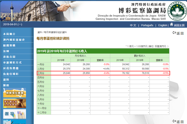 澳门好彩,科学化方案实施探讨_HD38.32.12