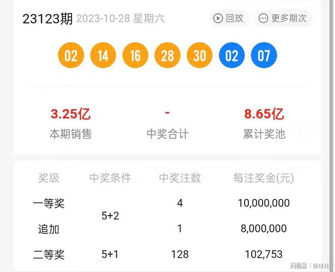 二四六香港资料期期准一,仿真技术方案实现_轻量版2.282