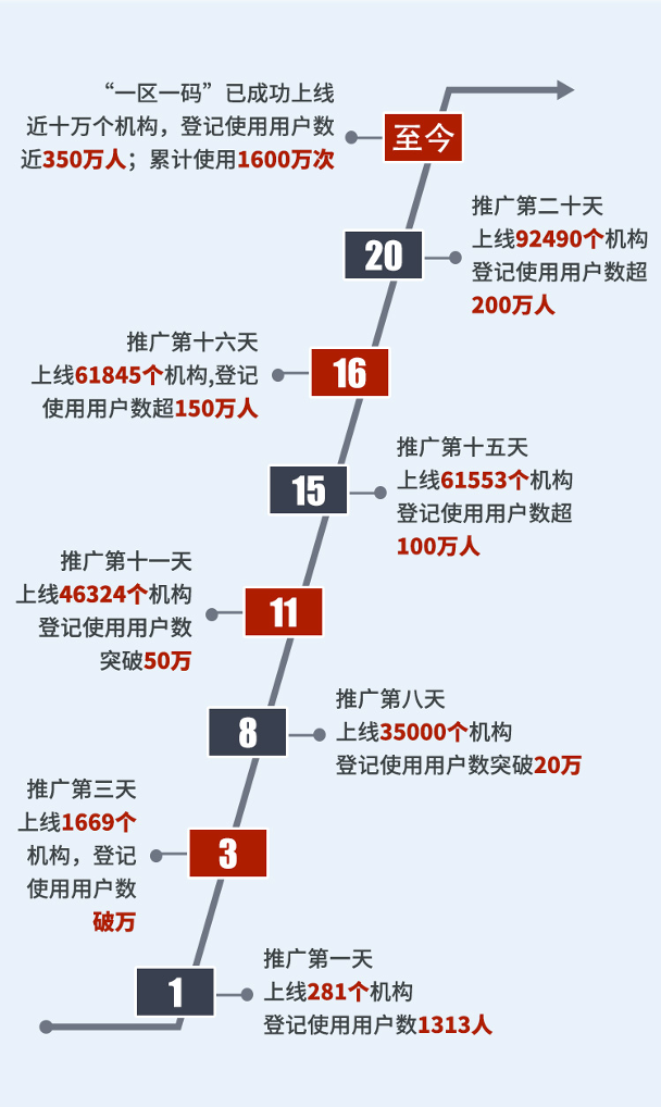 新澳门资料大全正版资料六肖,数据导向解析计划_bundle96.367