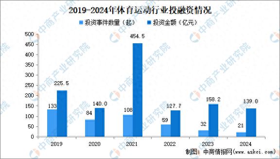 最准一码一肖100%噢,数据支持方案解析_投资版47.515