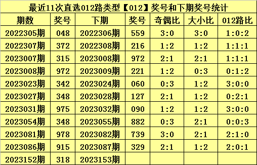 特马开码网站,最新正品解答落实_交互版3.688