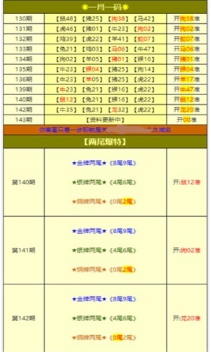 澳彩资料免费资料大全,数据支持设计解析_专属款72.776