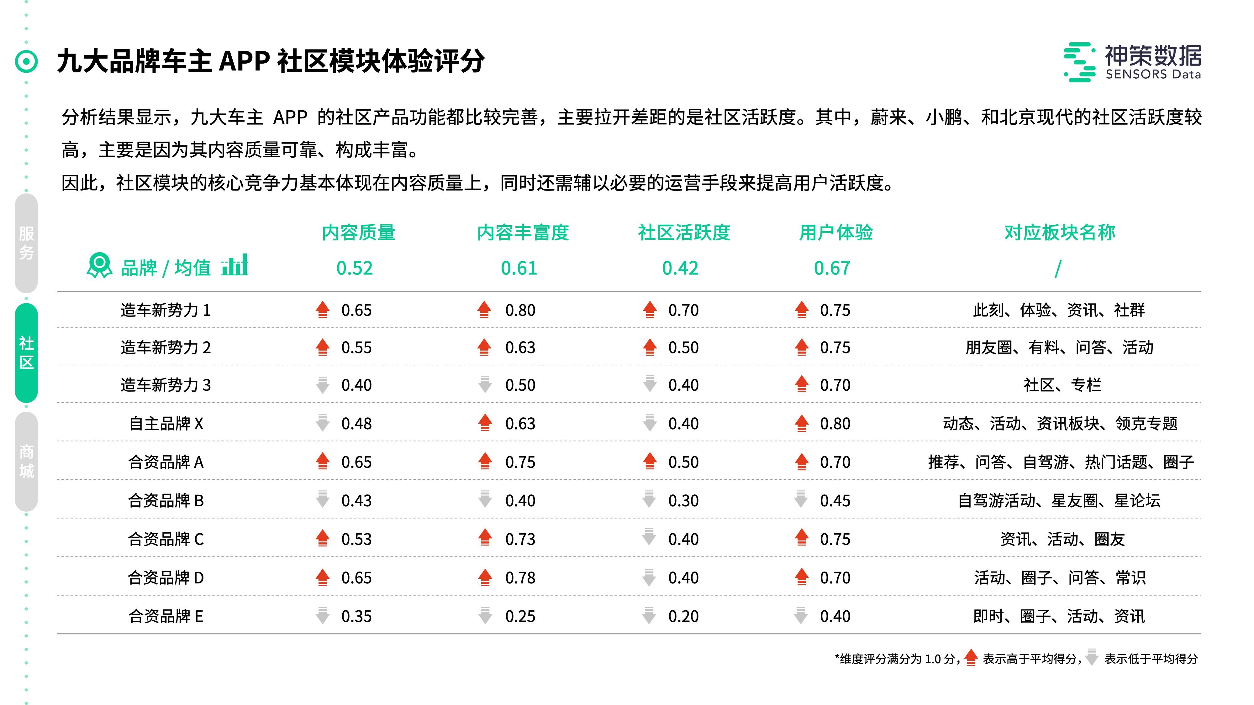 新澳天天开奖资料,全面解答解释落实_Android256.183