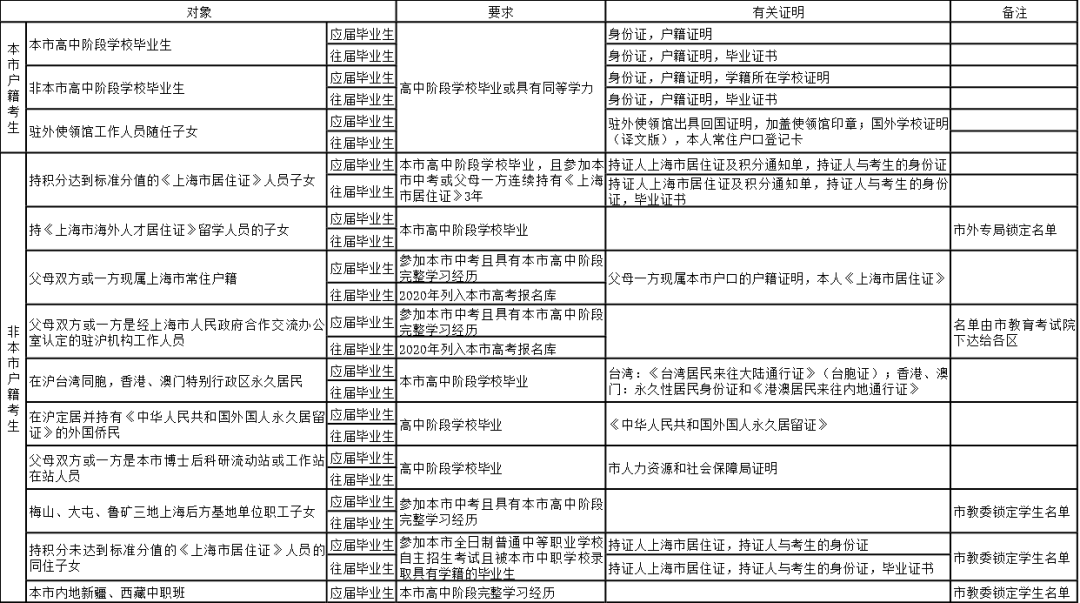 2024年开奖结果,功能性操作方案制定_娱乐版305.210