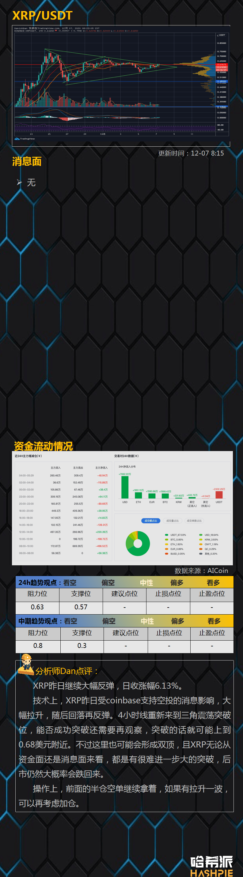 濠江论坛79456,数据驱动执行方案_游戏版1.967