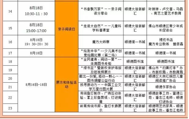 沙漠孤旅 第3页