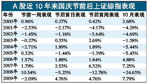 最准一肖一码100%香港78期,国产化作答解释落实_增强版8.317