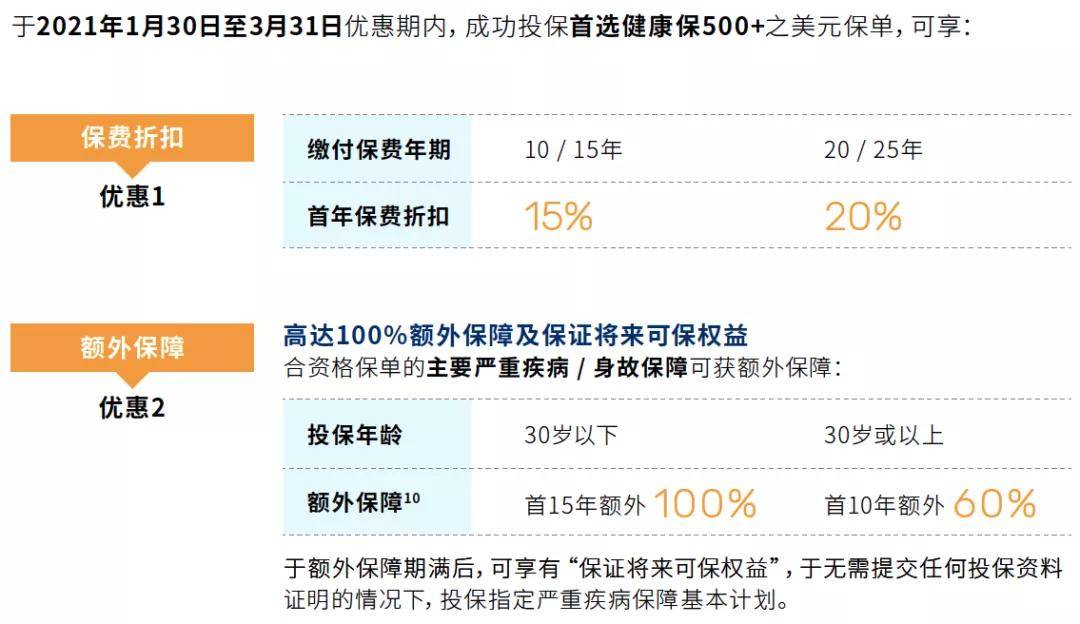 澳门六开奖最新开奖结果,结构解答解释落实_储蓄版14.838