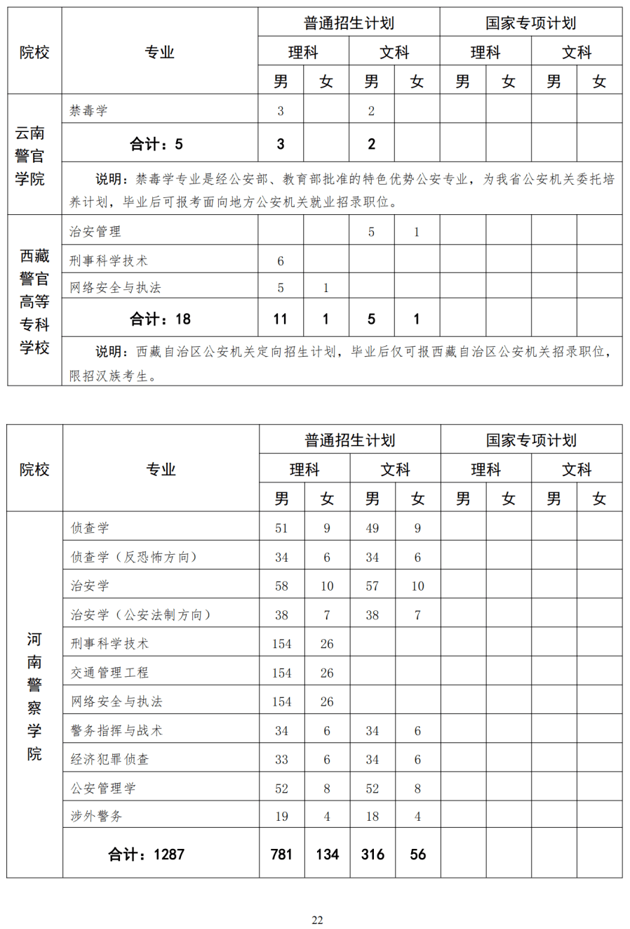 最新墓地看守员招聘详解，职业介绍、任职要求与未来发展前景