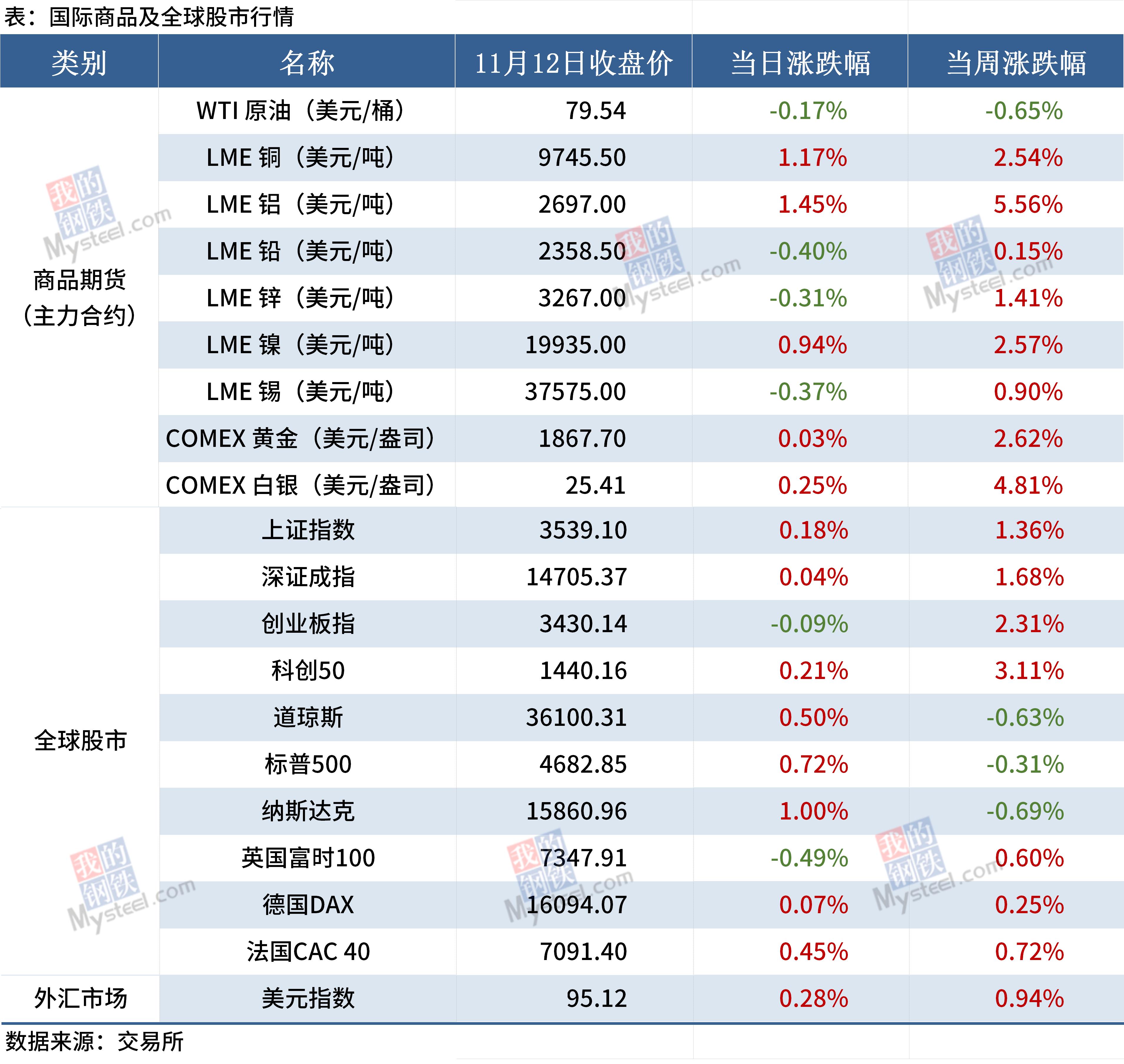 唐山钢坯最新报价及今日市场分析概述