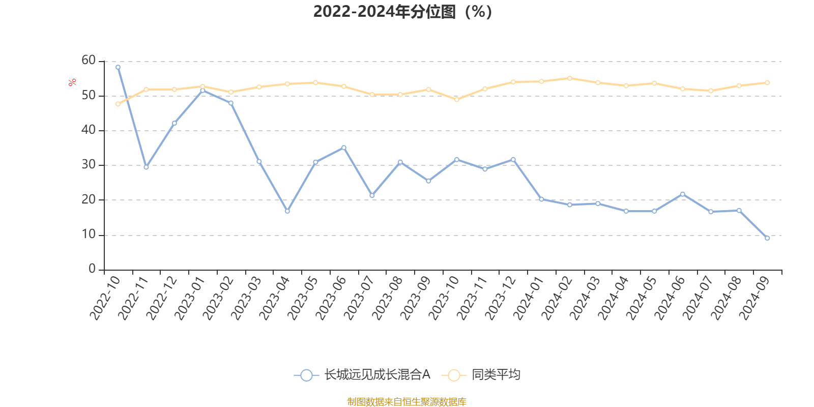 2024澳门六今晚开奖结果是多少,全面数据策略解析_Z55.257