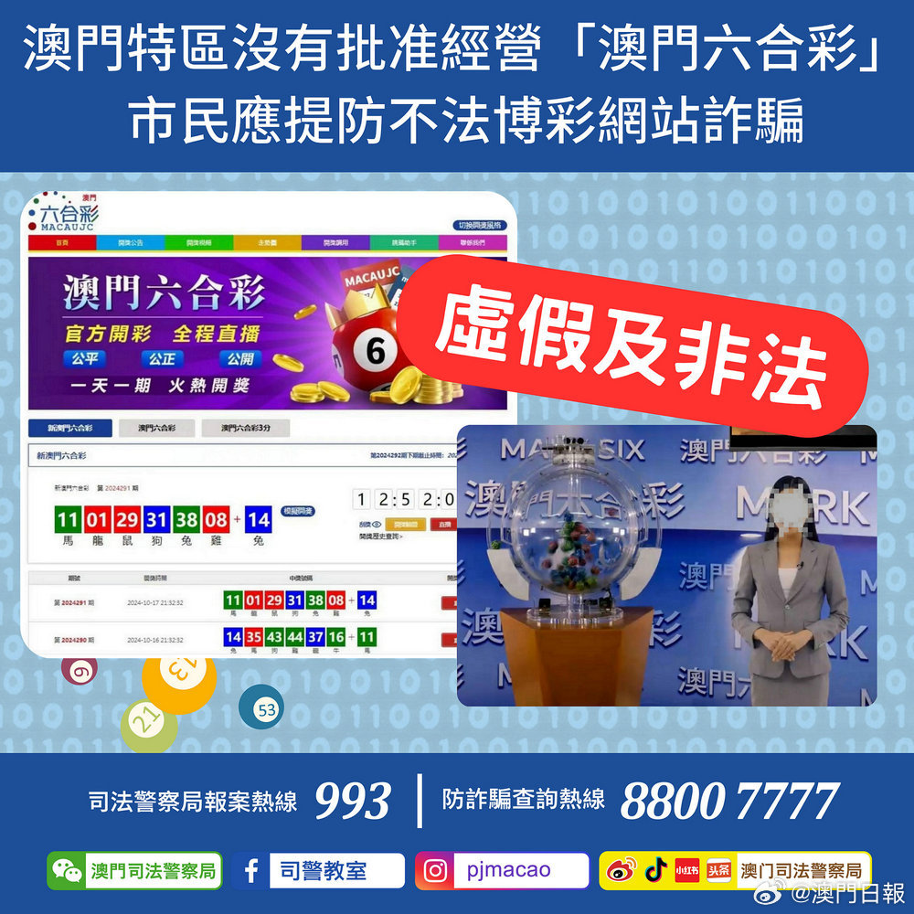 7777788888新澳门正版南,全局性策略实施协调_网红版2.637