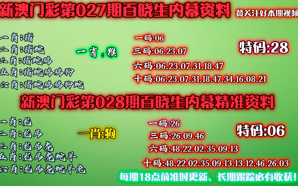 澳门今晚一肖一码,时代资料解释落实_战略版18.536