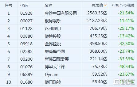 新澳门2024年正版马表,收益成语分析落实_游戏版256.183