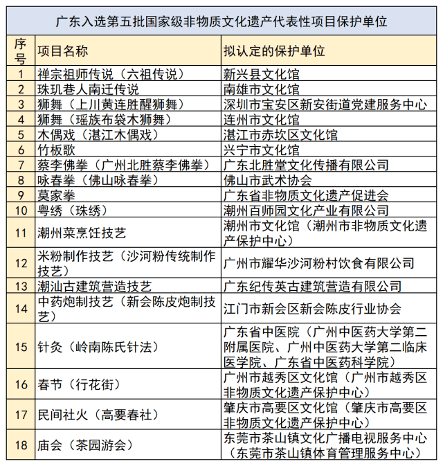 新澳天天开奖免费资料查询,实践性执行计划_4DM86.859