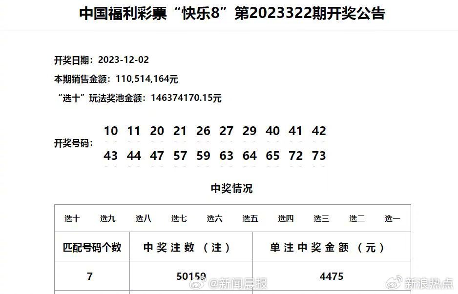 新澳门彩开奖结果2024开奖记录,数据决策执行_精简版62.594