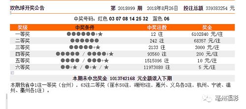 新澳门彩历史开奖记录十走势图,决策资料解释落实_SE版81.888