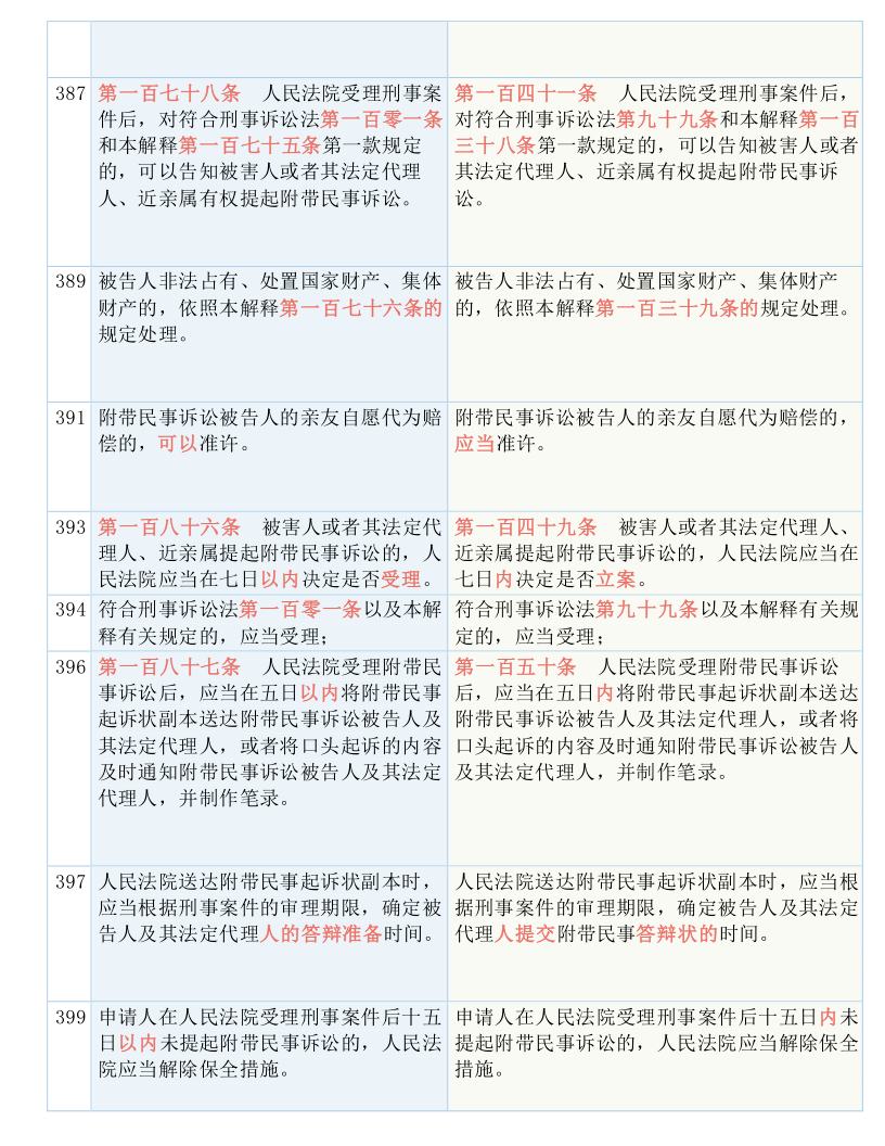 揭秘2023年100准确一肖玛,涵盖了广泛的解释落实方法_win305.210