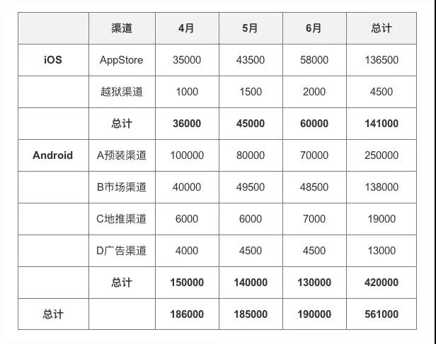 新澳门特免费大全,数据驱动执行方案_Android256.183