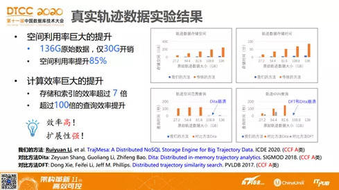 新澳天天免费资料单双,数据资料解释落实_模拟版9.232