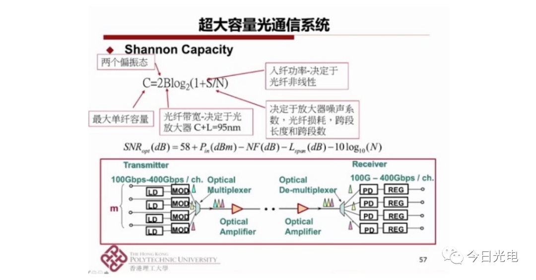 新澳今天最新资料2024,系统研究解释定义_mShop15.492