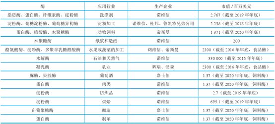 新澳门2024历史开奖记录查询表,最新热门解答落实_粉丝版335.372