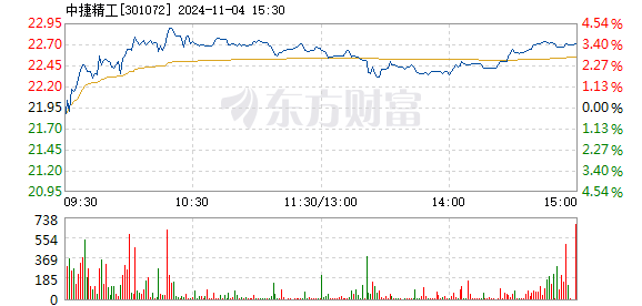 4933333王中王一肖中特,市场趋势方案实施_动态版2.236