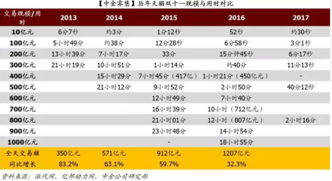 7777788888王中王开奖十记录网一,全面数据策略解析_薄荷版99.909