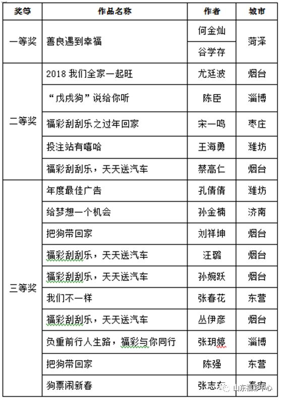 新澳天天彩资料大全最新版本,权威研究解释定义_视频版78.236