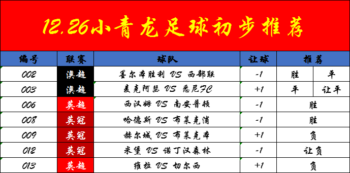 独傲春秋 第3页