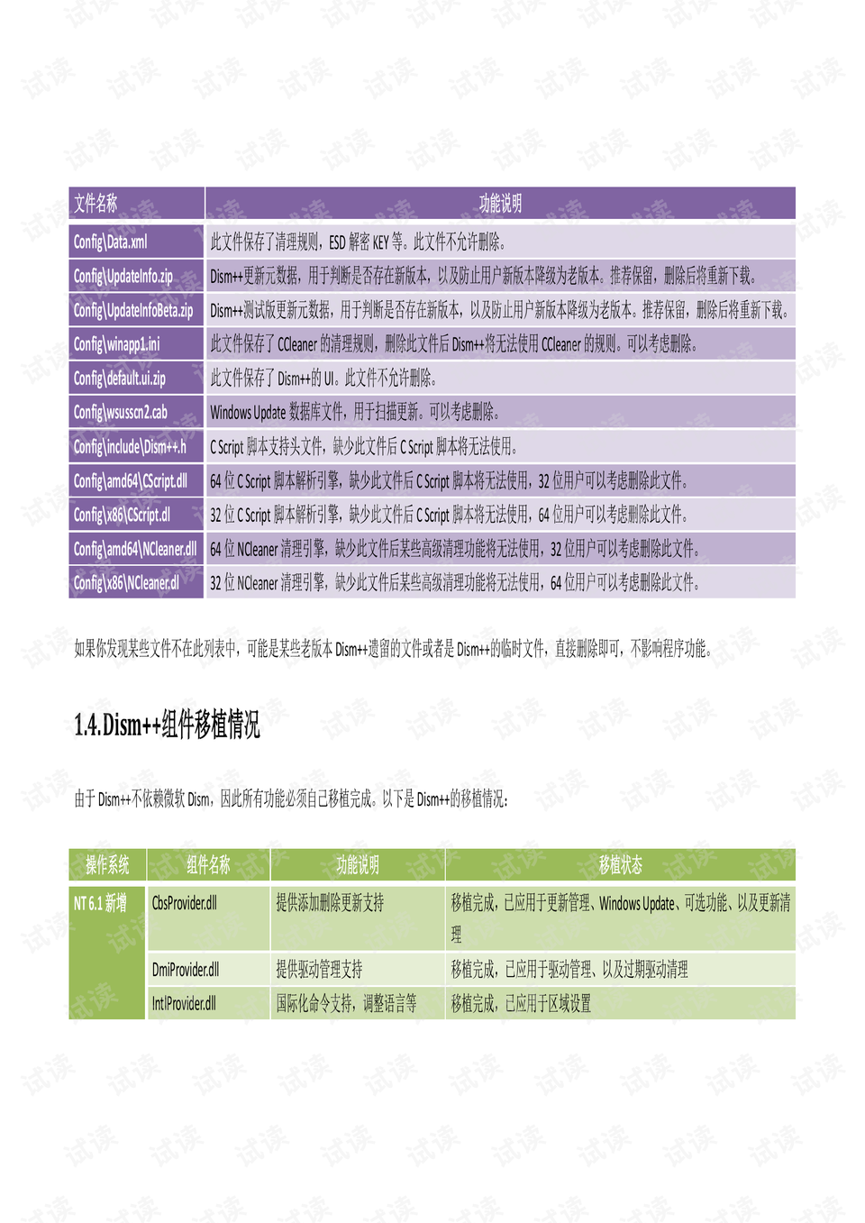 天天好彩,实地评估解析说明_V77.663