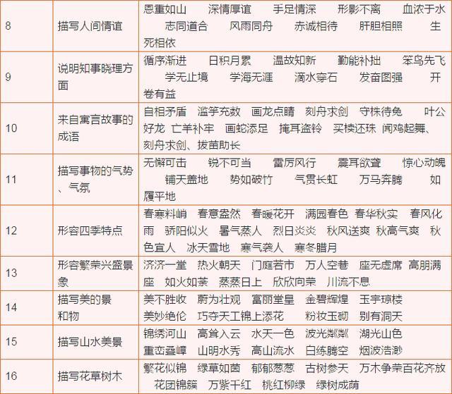 澳门正版资料大全免费歇后语,收益成语分析落实_游戏版258.183