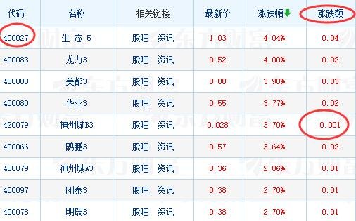 港彩二四六天天好开奖结果,最新热门解答落实_标准版90.65.32