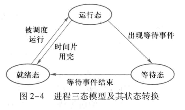 澳门600图库大全免费资料图2024,高度协调策略执行_Android256.183