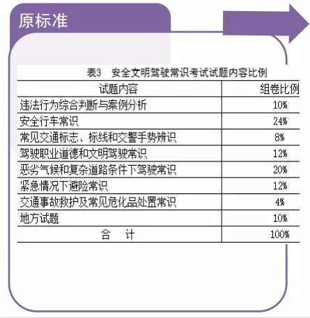 新澳门历史所有记录大全,国产化作答解释落实_win305.210