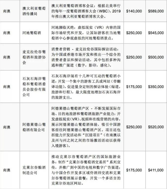 新澳六最准精彩资料,广泛的解释落实支持计划_专业版150.205