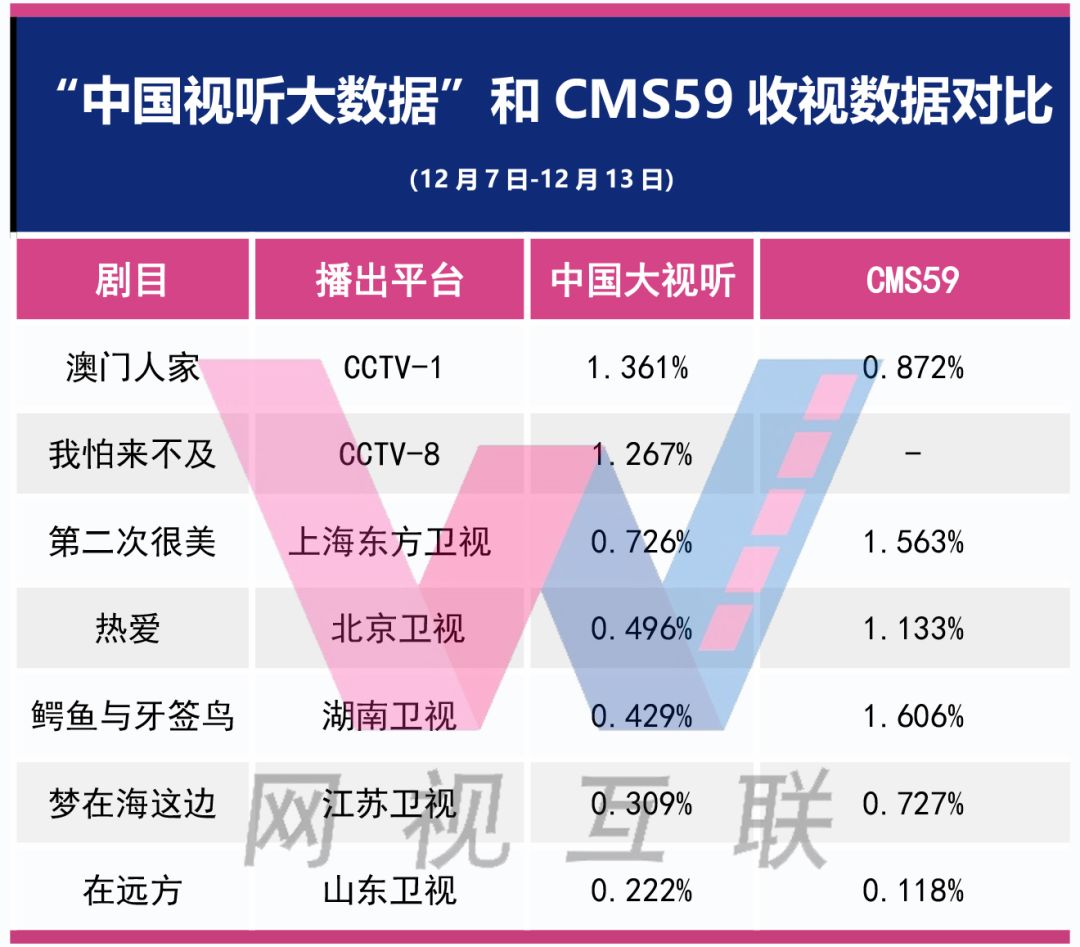 新澳天天开奖免费资料,数据解析支持设计_suite98.919