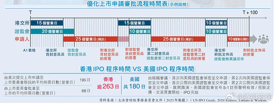 2024香港免费正版,精细化策略落实探讨_标准版90.65.32