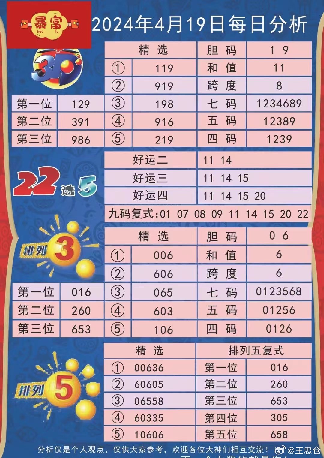 新澳2024今晚开奖资料,动态词语解释落实_豪华版3.287