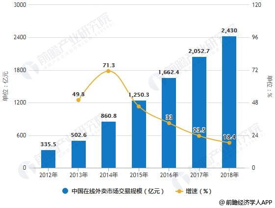 新澳门精准资料期期精准最全,市场趋势方案实施_精简版105.220