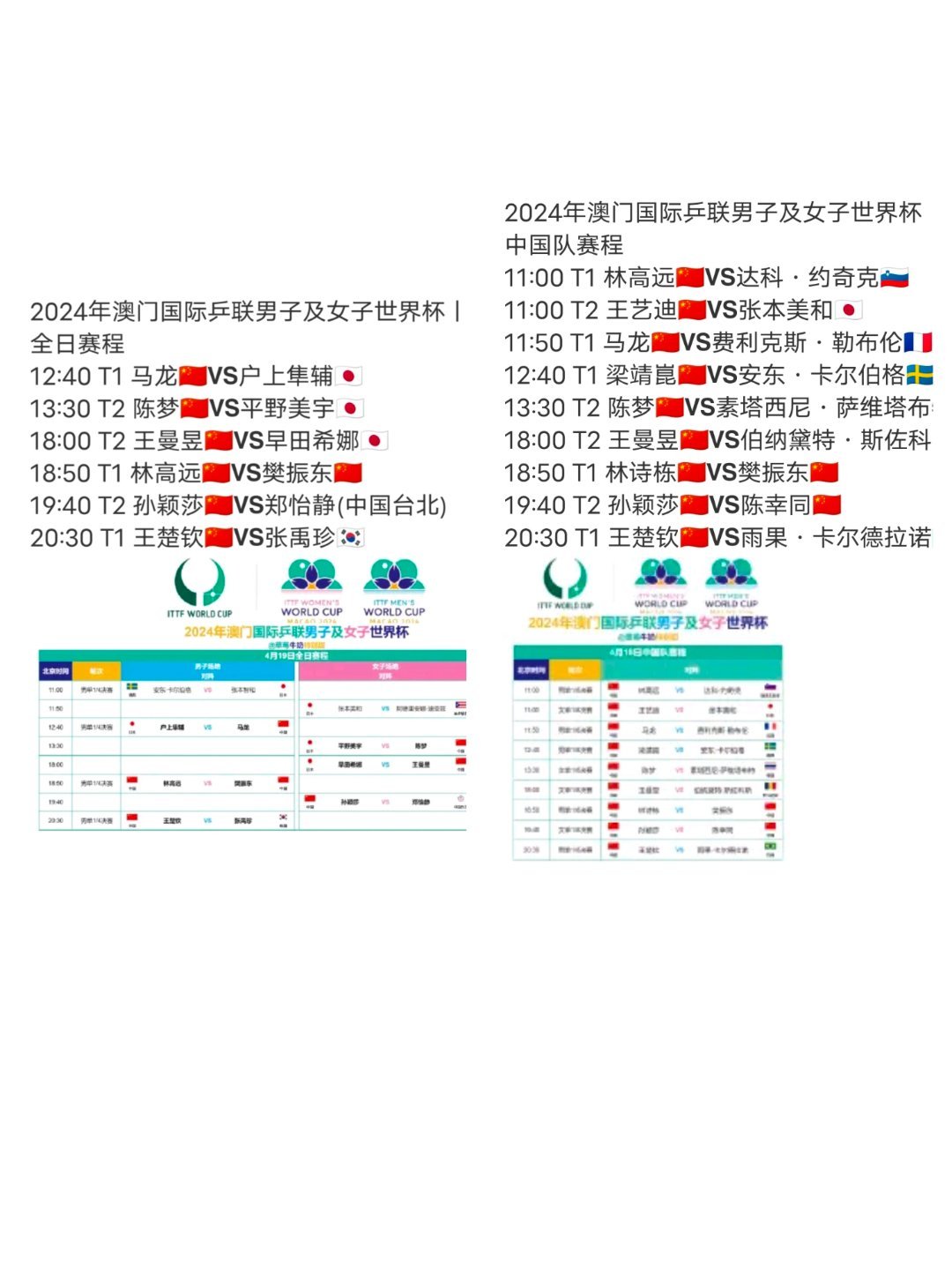 2024新澳门开奖结果,标准化实施程序解析_win305.210