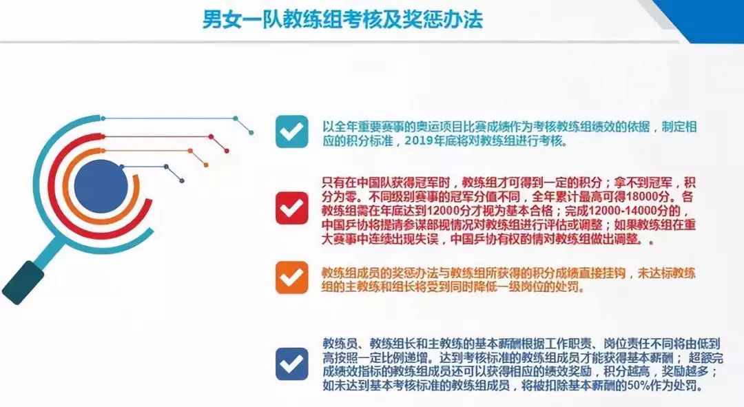 2024新澳资料大全免费,实地考察数据策略_粉丝版55.602